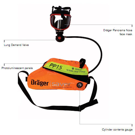 Drager Saver Cf 15 Manual